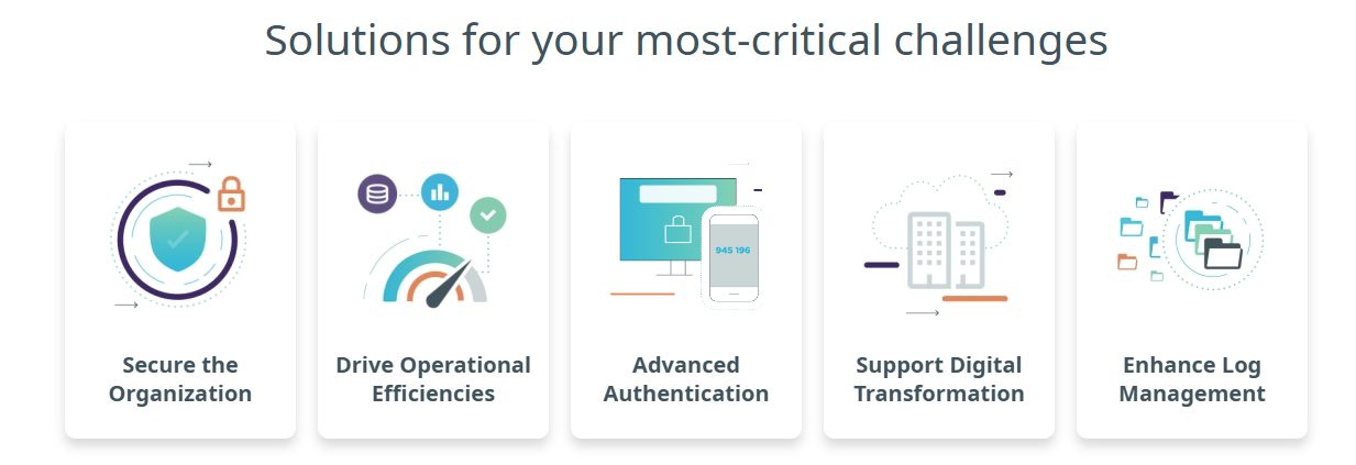 screenshot of Identity Manager